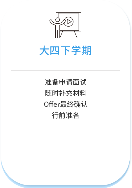 研究生项目3